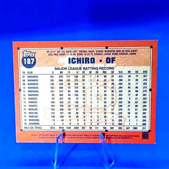 2021 Topps Archives - 1991 Topps Ichiro Suzuki #187 - Picture 4 of 4